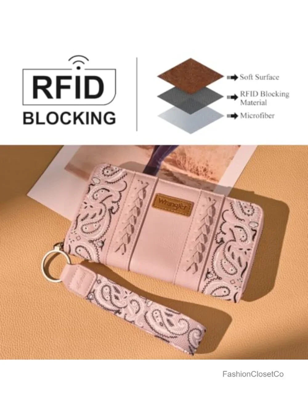 Wristlet Wallet RFID Blocking Zip Around Clutch Faux Leather